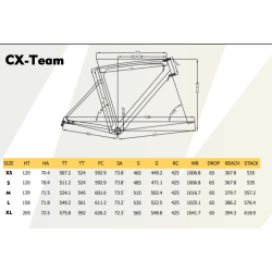 UCI GRAVEL - Cyclocross - RACE Bike / BERNER - CXTeam