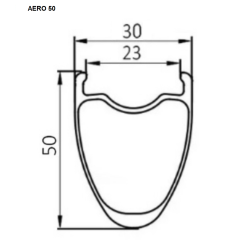 Leichtsinn Aero 50 - Laufradsatz "Next Level"